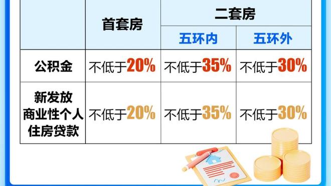 图片报：桑乔将外租多特至本赛季结束，交易总价为300万欧